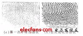  實(shí)際指紋預(yù)處理結(jié)果 