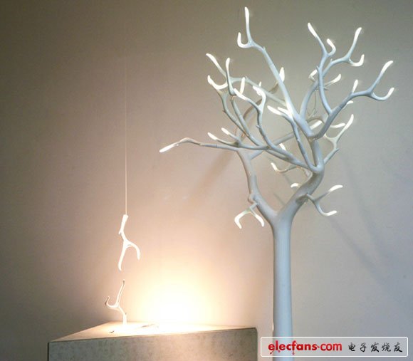 個(gè)性家電第17期