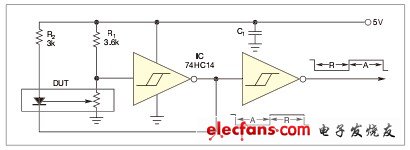 圖1，在振蕩電路的反饋回路中加入一個(gè)光敏電阻，就可以測(cè)出光耦的上升時(shí)間和下降時(shí)間。