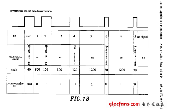 (電子工程專輯)