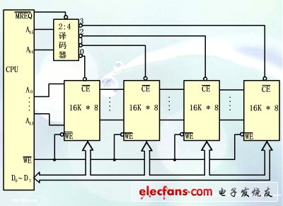 點(diǎn)擊瀏覽下一頁(yè)