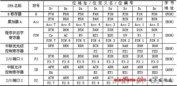 點(diǎn)擊瀏覽下一頁(yè)