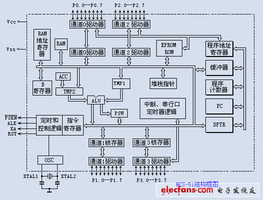 點(diǎn)擊瀏覽下一頁(yè)