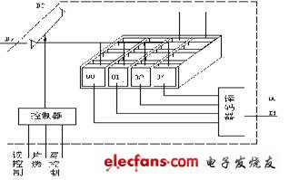 點(diǎn)擊瀏覽下一頁(yè)