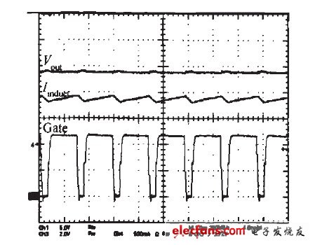 圖9 升壓型LED驅(qū)動(dòng)波形（占空比>80%）