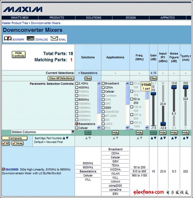 圖3. 該web工具能夠列出符合篩選條件的產(chǎn)品—在用戶做出決定之前！