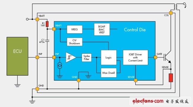 圖11，智能點(diǎn)火(一個(gè)線圈)。