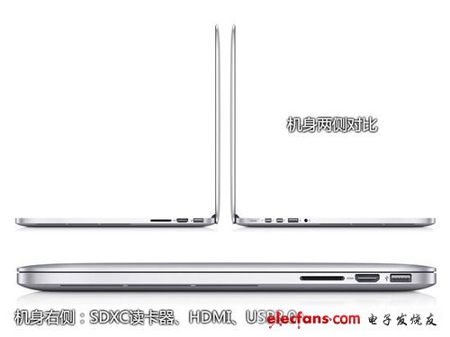 史上最強(qiáng)！Retina版MacBook Pro解讀