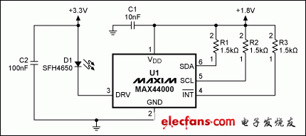 圖2. MAX44000典型電路，帶有發(fā)射器旁路。