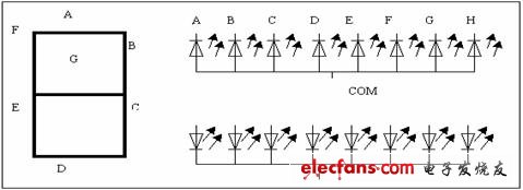 點擊瀏覽下一頁