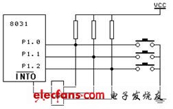 點擊瀏覽下一頁