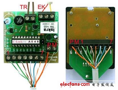 單片機(jī)學(xué)習(xí)知識(shí)點(diǎn)全攻略(完結(jié)篇)
