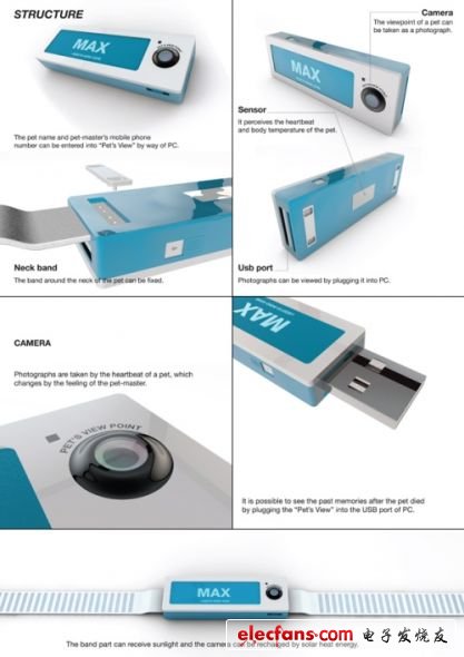 寵物概念相機(jī)