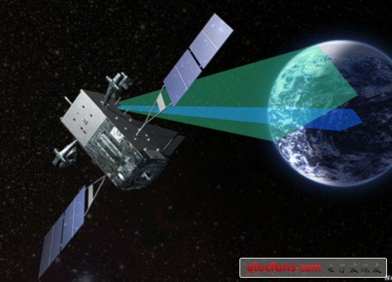 自適應(yīng)裝甲 外星人或許已經(jīng)有能力以紅外線跟蹤并觀察目標(biāo)，就如同“捕食者”無人機(jī)。但自從有了英國宇航系統(tǒng)公司的“像素點(diǎn)裝甲系統(tǒng)”，這已不成為問題。