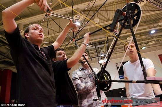 由于沒有固定翼，讓人力直升機起飛面臨很大難度