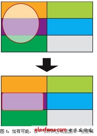 如有可能，在一個時鐘區(qū)域里面用一些邏輯