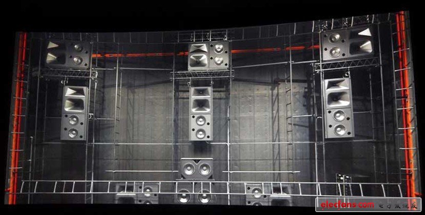 安裝在屏幕背面的前揚(yáng)聲器。頂置型3臺(tái)，中置型3臺(tái)，底置型3臺(tái)，還有3臺(tái)超低音揚(yáng)聲器