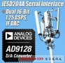 ADI推出高性能數(shù)模轉(zhuǎn)換器AD9128簡(jiǎn)化FPGA接口