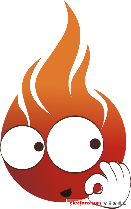 電子發(fā)燒友網QQ表情包