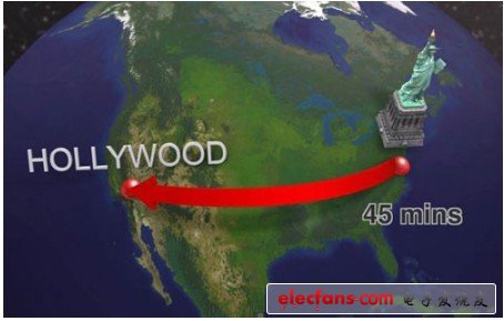 這個(gè)圖看得出，是個(gè)專(zhuān)家級(jí)的牛人做的，走線(xiàn)規(guī)范，布局合理。也許大家會(huì)猜他是誰(shuí)，從這張塹底的紙上文字來(lái)看，應(yīng)該是一位外國(guó)的工程師吧