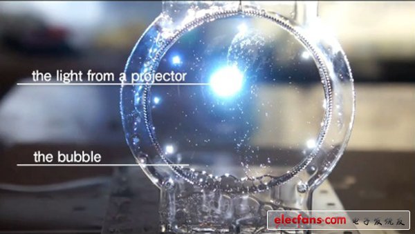 美日科學(xué)家聯(lián)合開(kāi)發(fā)肥皂泡薄膜投影技術(shù)