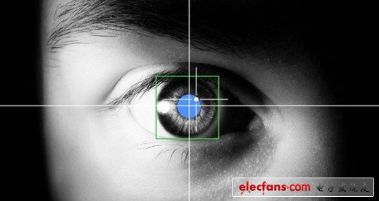 Senseye技術(shù)展示:用眼神玩切水果