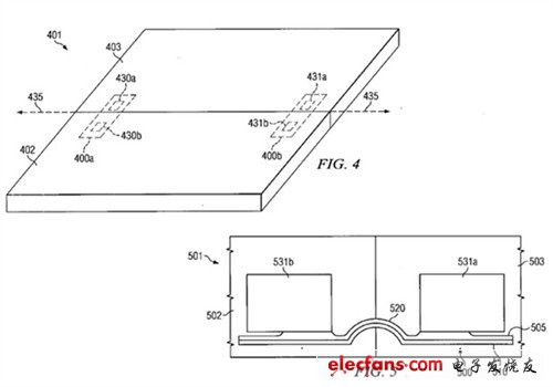 可彎曲屏幕打造平板！諾基亞專利曝光 