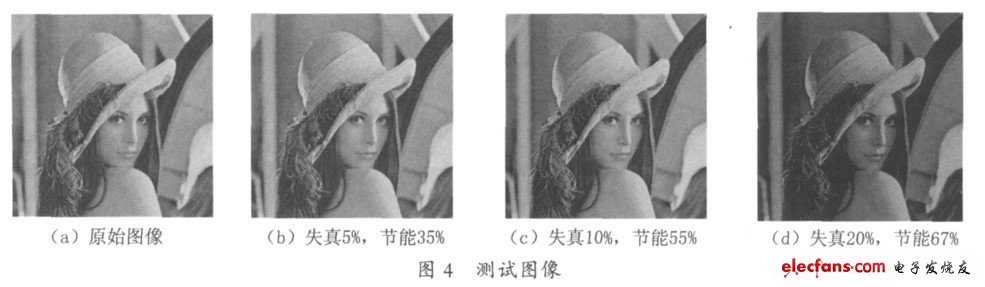 圖4 測(cè)試圖像