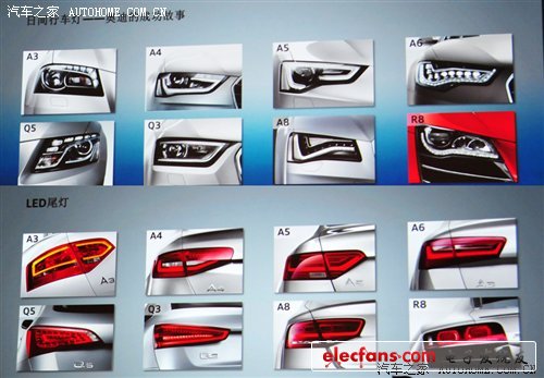 讓大腦“退化”體驗(yàn)奧迪多項(xiàng)前瞻性技術(shù) 汽車之家