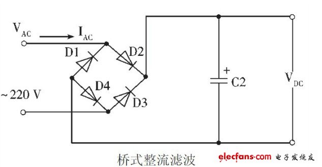 LED電源總諧波失真（THD）分析及對策