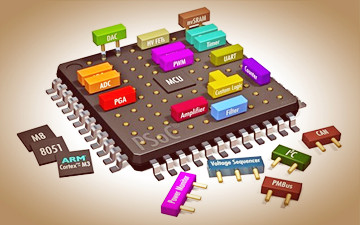 電子發(fā)燒友網(wǎng)視界：行業(yè)每周(7.16-7.22)焦點(diǎn)匯總