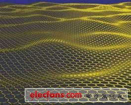 石墨烯再曝“神奇材料”特質(zhì)：可自我修復(fù)