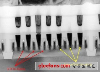 圖為Ivy Bridge的隧穿電子顯微鏡斷面圖，可看到內(nèi)部的3D晶體管