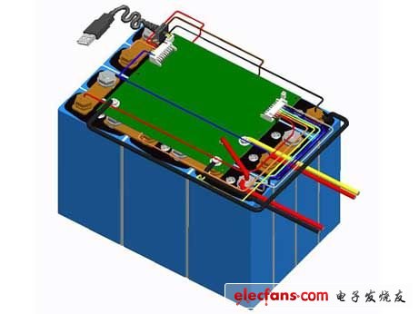 英國(guó)新型鋰電池儲(chǔ)能效率達(dá)95%，大幅降低光伏系統(tǒng)成本
