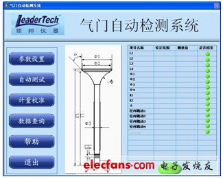 氣門自動(dòng)檢測獲重要突破 領(lǐng)邦將增加外觀檢測功能