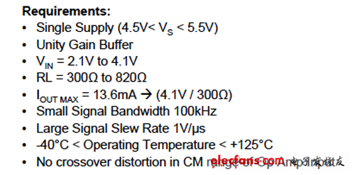 單電源、大電流緩沖器指標