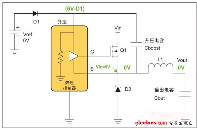 圖1，電期間的降壓穩(wěn)壓器。
