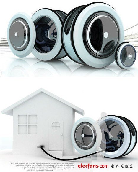 裝有風力渦輪發(fā)電機的建筑可以產(chǎn)生足夠多的電力用以驅(qū)動小型無污染的電動交通工具