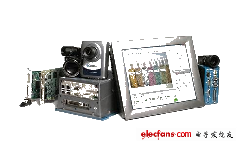 廣泛的機(jī)器視覺硬件選擇