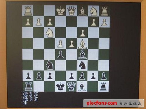 現(xiàn)在的電腦,僅僅一個(gè)CPU里那可是有上億個(gè)晶體管啊