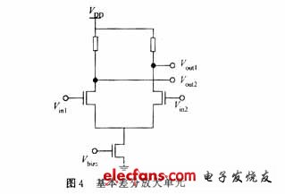 前置放大器的結(jié)構(gòu)框圖