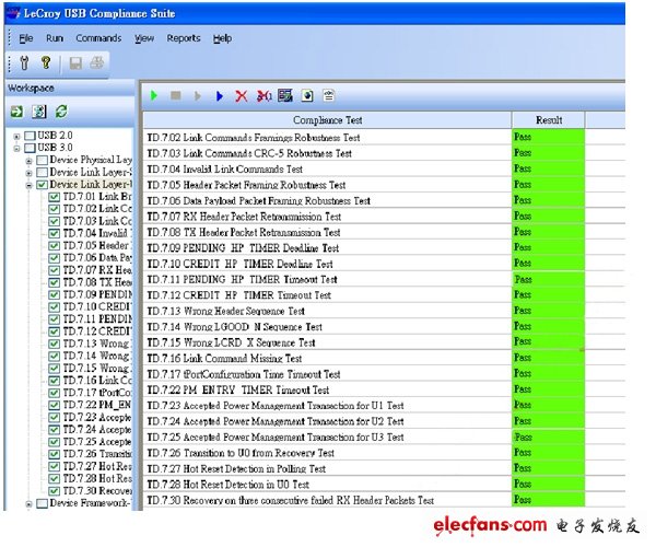 圖7：通過(guò)LeCroy的鏈路層測(cè)試。(電子系統(tǒng)設(shè)計(jì))