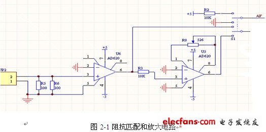 前級(jí)阻抗匹配和放大電路
