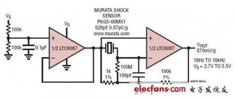單電源沖擊/振動(dòng)傳感器放大器