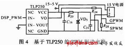 圖4 1路開關(guān)管的驅(qū)動(dòng)電路