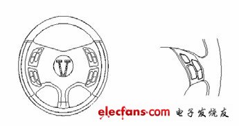 圖3 駕駛盤按鈕位置分布圖。