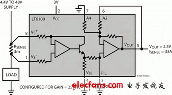  通過引腳搭接來選擇增益，無需使用外部元件