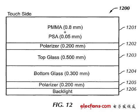 蘋(píng)果或在新iPhone采用in-cell超輕薄觸屏專利