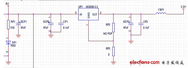 電源、時鐘和復位電路圖（Altera FPGA開發(fā)板）