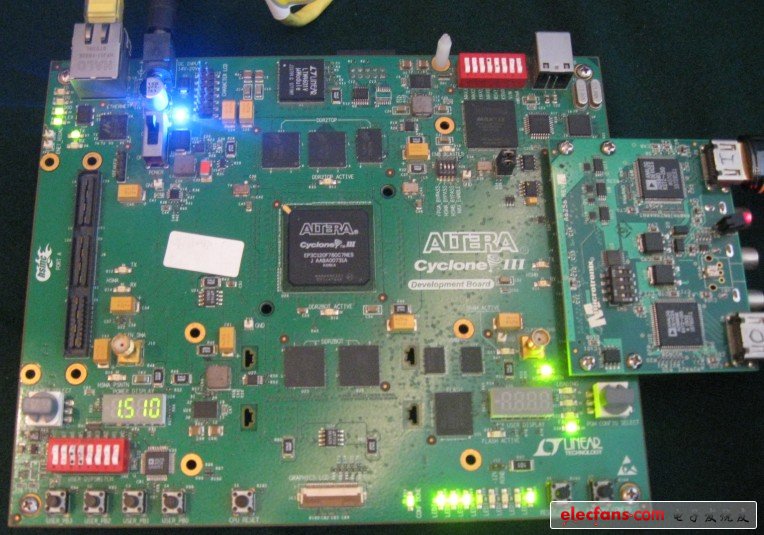 Altera Stratix IV 530 820 ASIC原型驗(yàn)證平臺(tái)模塊